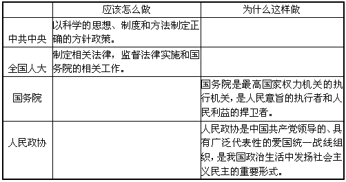 人口少的三线_人口与国情手抄报字少(3)