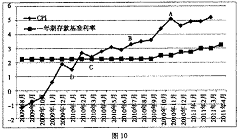 银行存款日记账_存款收入什么意思(2)