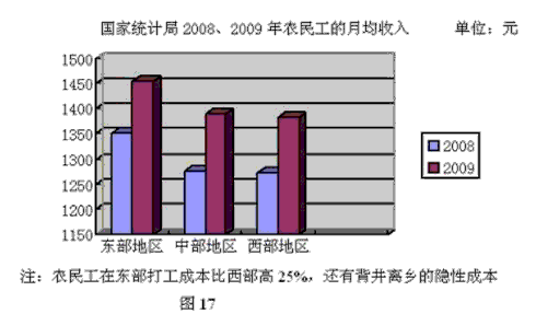 大力总人口数_大力水手图片(3)