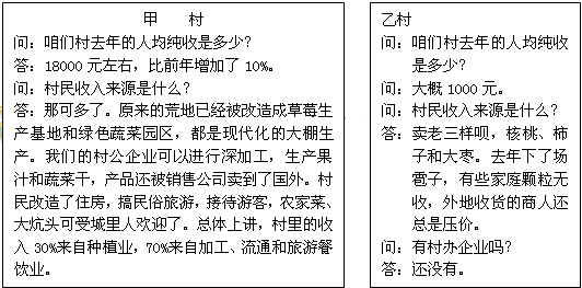 收入证明_收入来源是什么