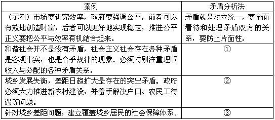 中国gdp分配比例图_中国gdp构成比例图