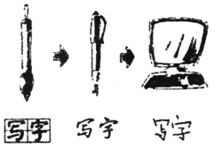 核能的利弊