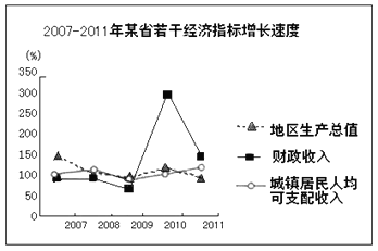 民国时期银元购买力_收入增加购买力
