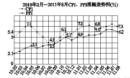 加方乡人口数_人口普查(3)