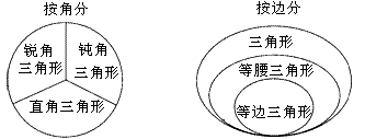 你能给三角形分类吗