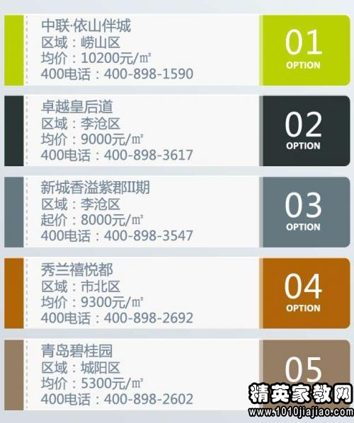 北京集体户口迁移办理手续