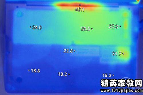 诺基亚面试问题总结