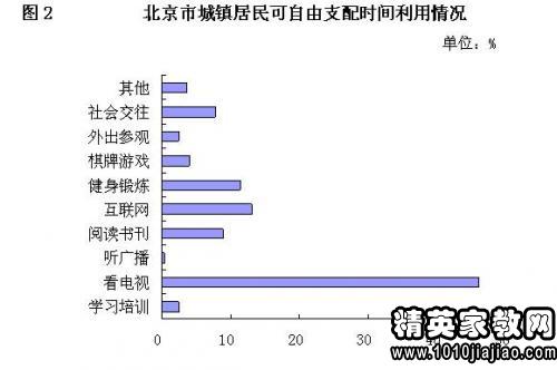 农民工工资收入与GDP的关系_拖欠农民工工资图片