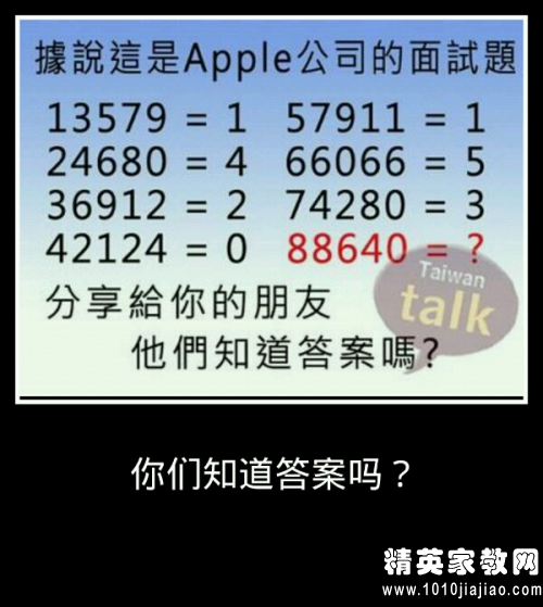 外资企业面试问题及答案