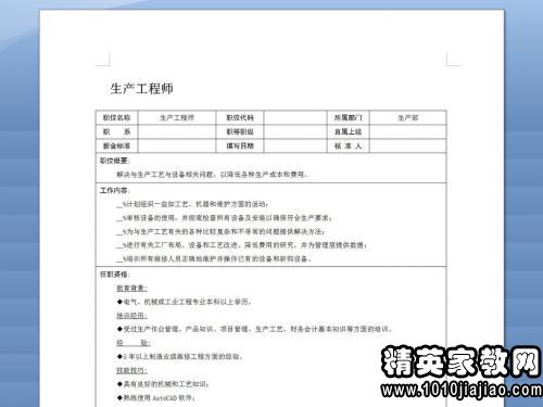 电信网络工程师职位说明书