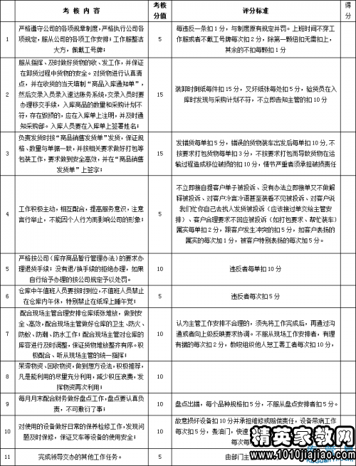 流动人口管理员职责_流动人口管理员帽徽