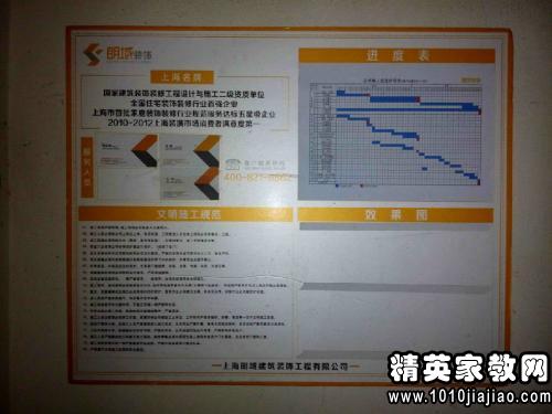 租房协议怎么写简单点