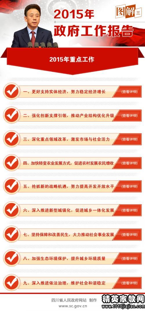 2015环保局个人年度工作总结范文