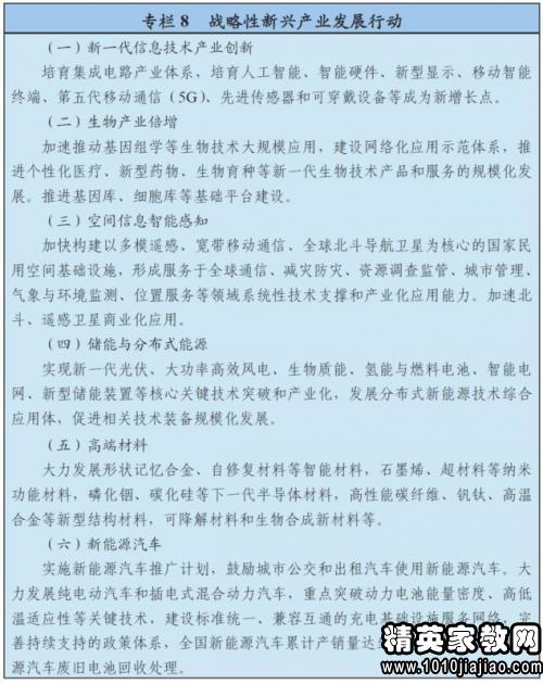 黑龙江省国民经济和社会发展第十三个五年规划