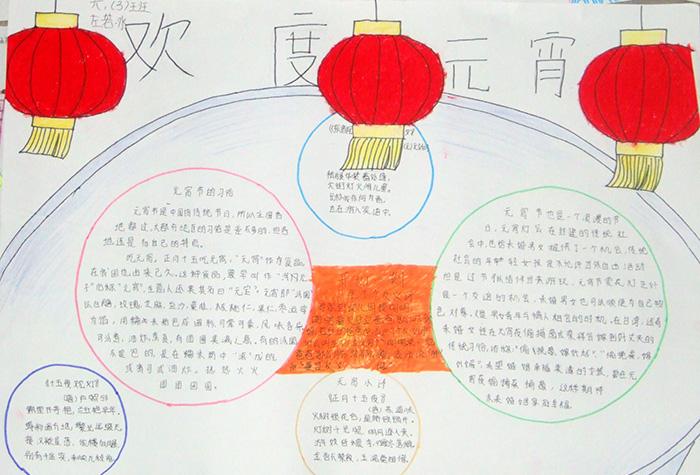 元宵节手抄报文字资料