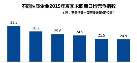 以人口定规模_村庄人口规模分析图(2)