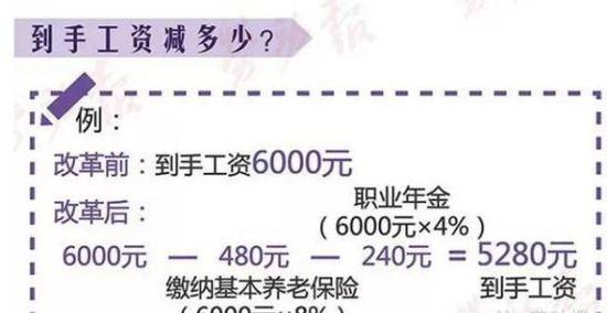 上海机关事业单位工资调整方案敲定:人均补发