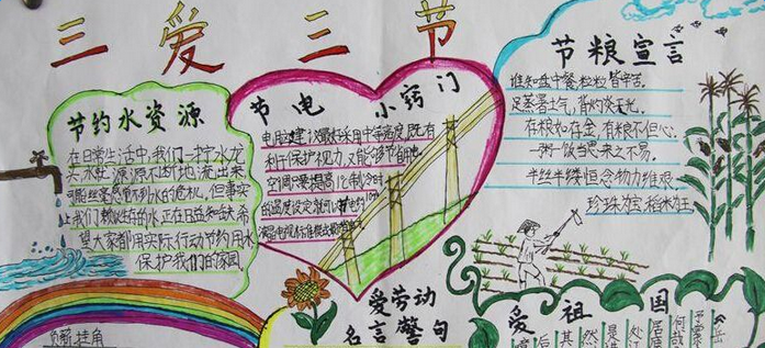 关于三节三爱手抄报内容