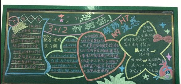 首页 手抄报简笔画 植树节资料黑板报