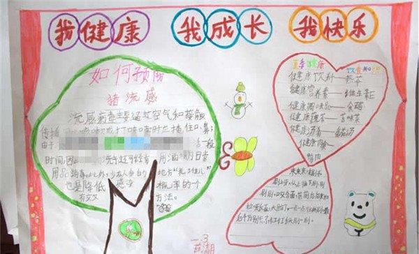 植树节手抄报版面设计图大全[精美篇] | 手抄报