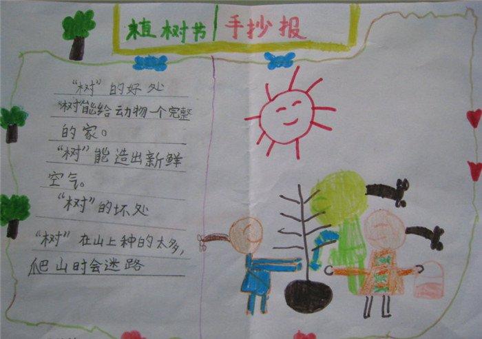 植树节手抄报图片大全初中初中欣赏课美术教学图片