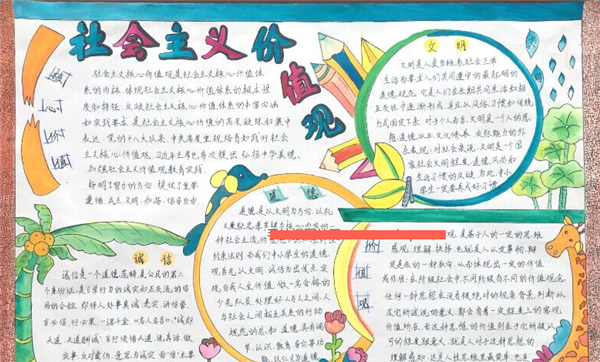 简单的社会主义核心价值观手抄报图片大全