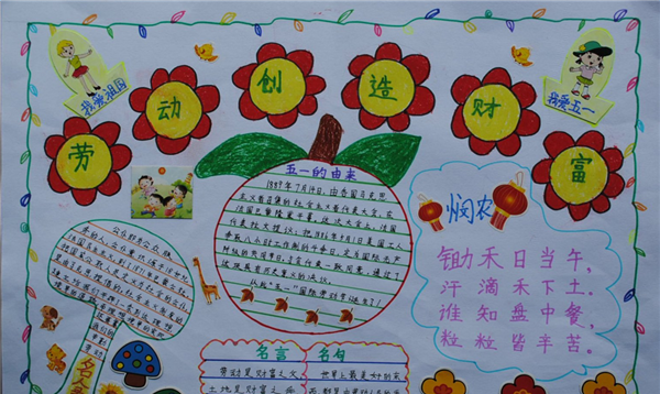 二年级五一劳动节手抄报资料内容和版面设计图