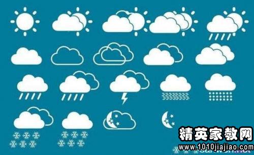 关于气象的谚语大全