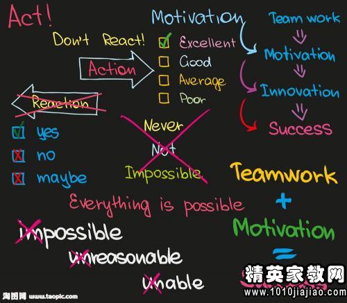 关于舞蹈英文励志名言