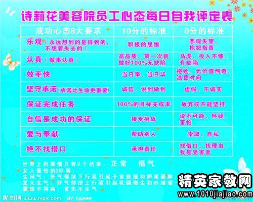 关于新员工的考核评语