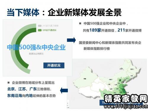 养老项目人口策划_...员帮我看看这份养老保险计划书