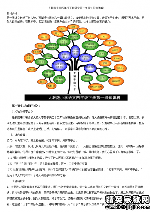 小学范文四语言下册《教学的魅力》说课稿问题问题年级中的语文v小学图片