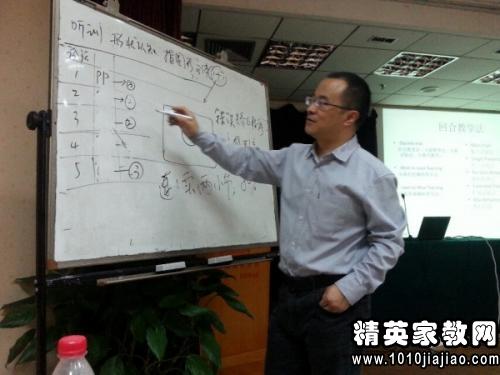 幼儿心理行为分析与辅导技能培训培训心得