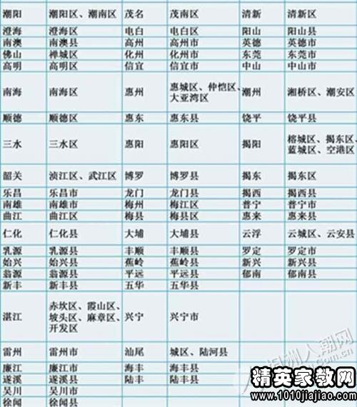 2010年度学校安全工作计划范文