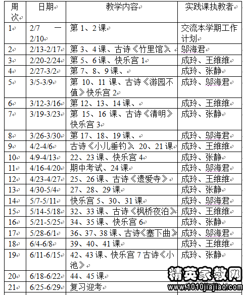 小学数学教研工作计划