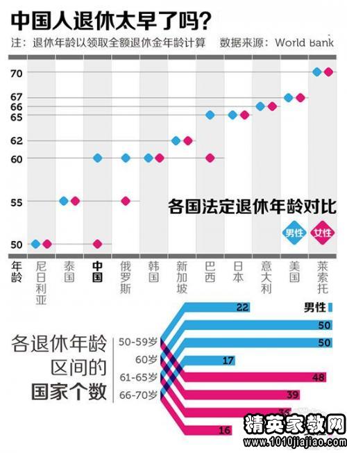 德国面临的人口问题_德国人口(2)