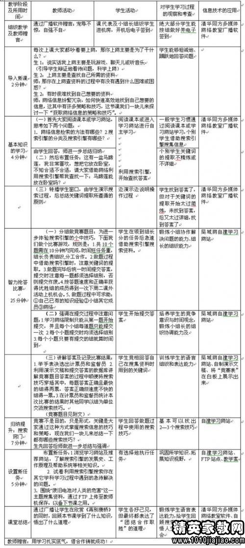 初中信息技术教学反思范文