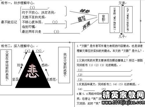 背影教学反思