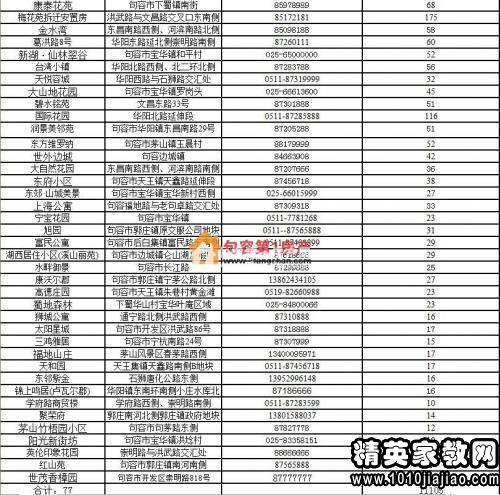 计算机设备购销合同书范本