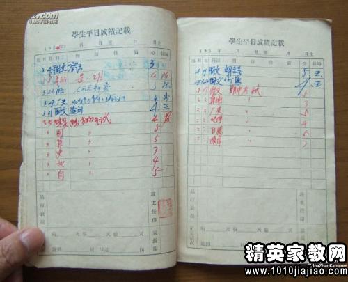 家长对孩子的评价评语