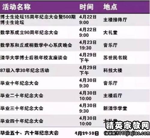 清华大学104周年校庆邱勇校长贺词