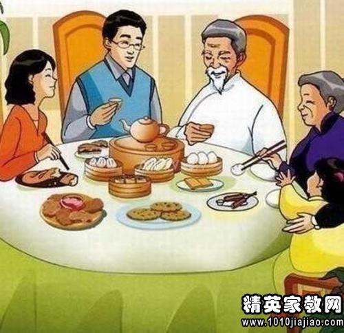 中国餐桌礼仪英语介绍