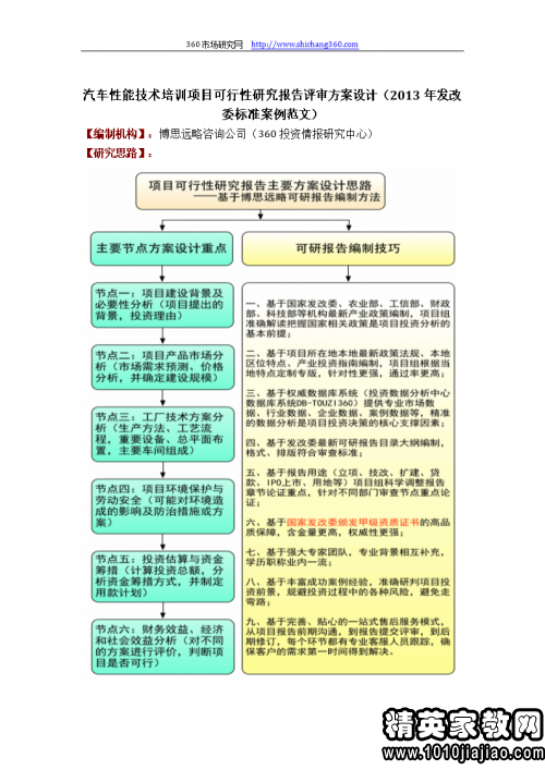 技术培训总结范文