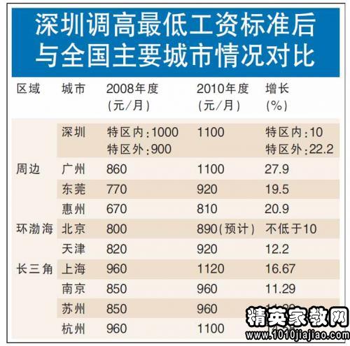 低收入人口全部脱贫_脱贫攻坚图片(3)