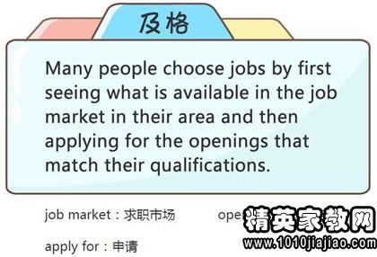 2016作文外企英语衬托初中汇编人物写常见问题对比面试图片