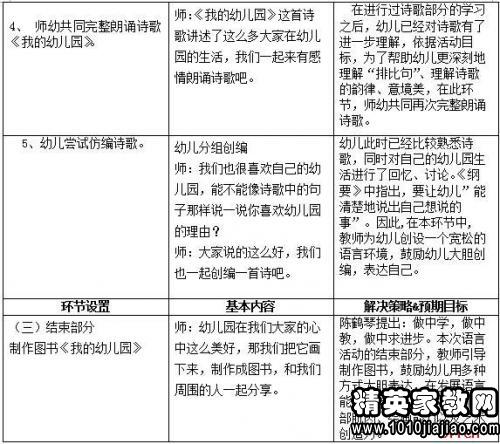英语面试口语情景必备句:讨论面试中所涉及的