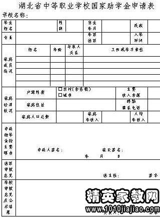申请助学金的贫困证明怎么写