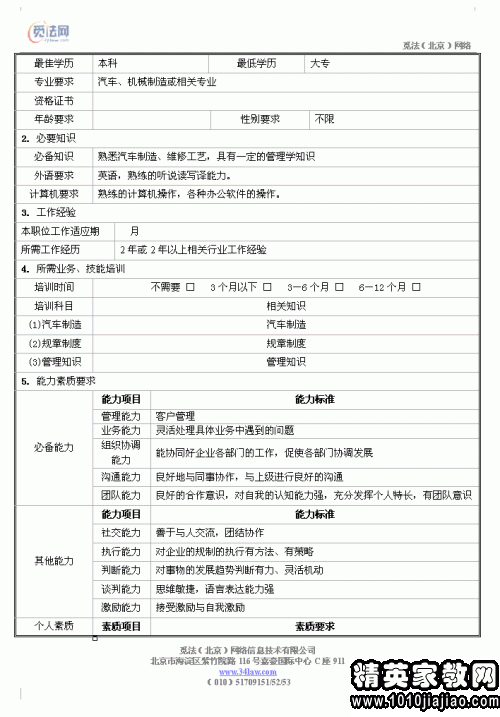 网络工程师职位说明书