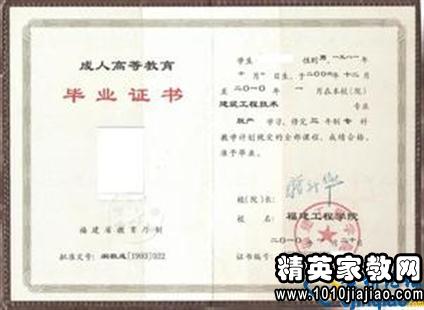 应届毕业大学生思想品德自我鉴定范文