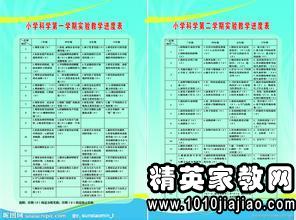 工作万能检讨书3000字范文2015